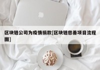 区块链公司为疫情捐款[区块链慈善项目流程图]